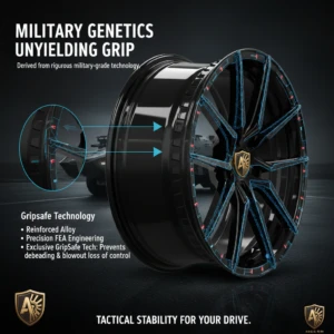 Black custom wheel visual showing internal stress analysis (FEA) and detailing Gripsafe Technology benefits: Reinforced Alloy, Precision FEA Engineering, preventing de-beading and blowout loss of control for tactical stability.
