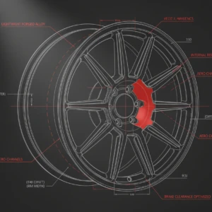 Diagram of a lightweight forged alloy wheel design, highlighting aero channels and brake clearance optimization.